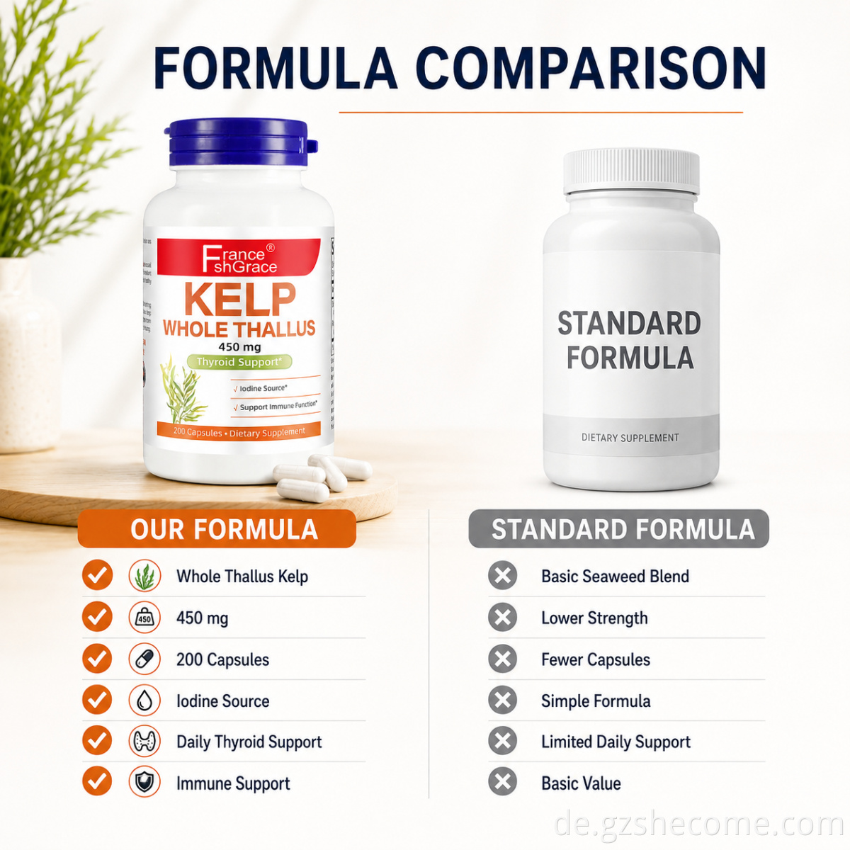 Kelp Capsules3